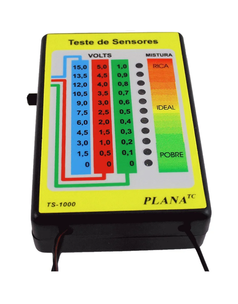 Medidor Digital Modelo Sensor com Msap- 1000 da Planatc